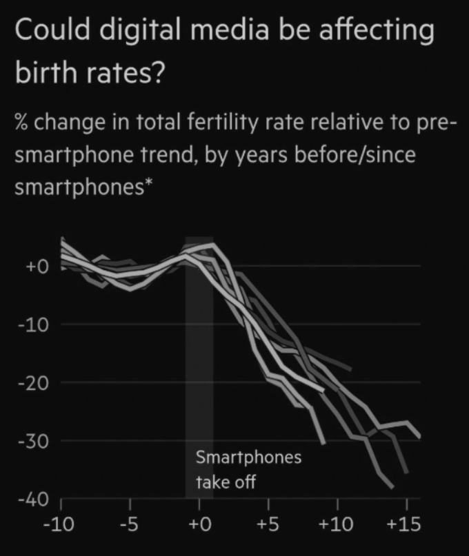 source: medium.com